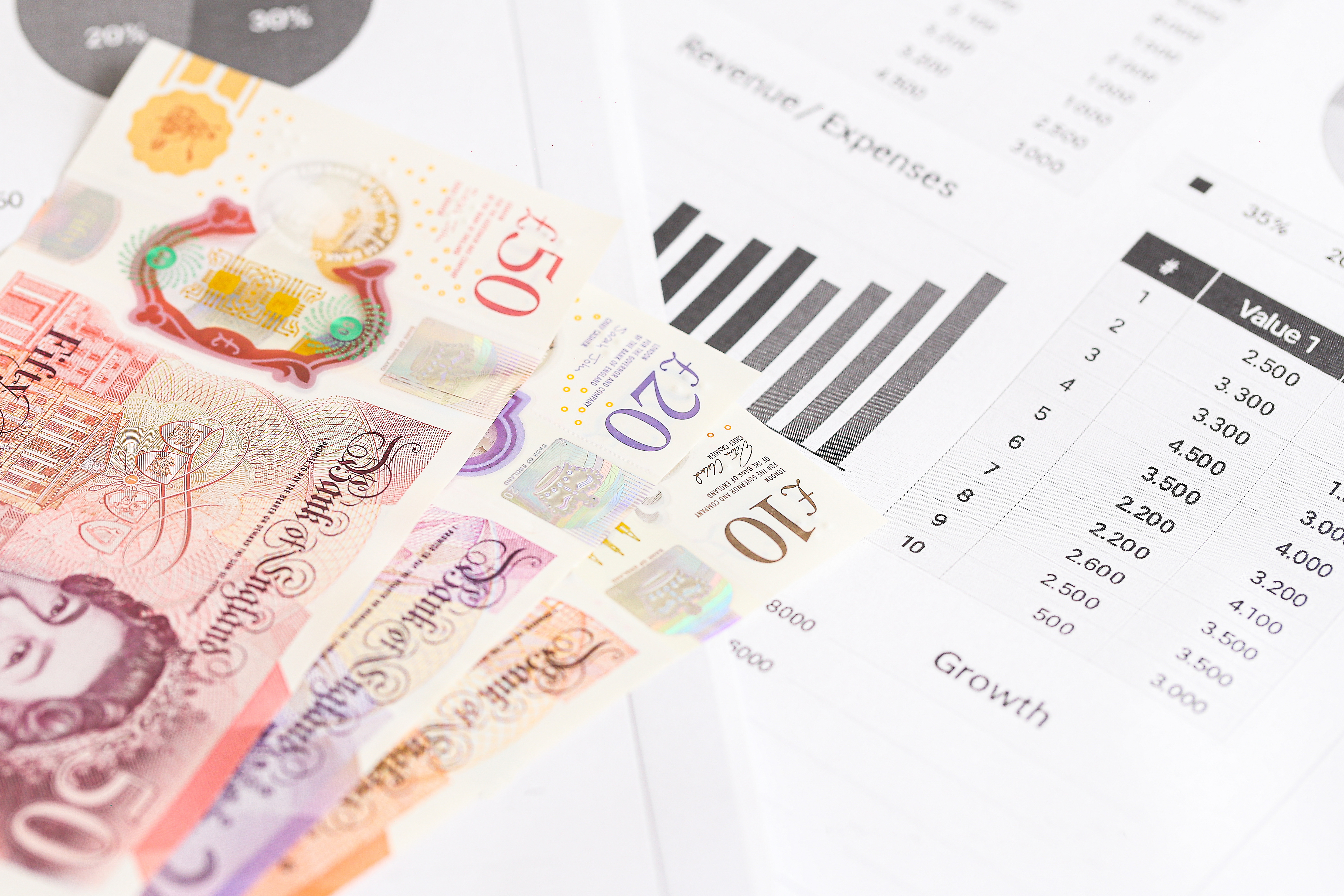 British bank notes beside a document showing a bar graph