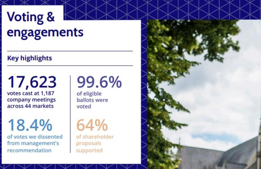 An image from the 2023 Stewardship Report
